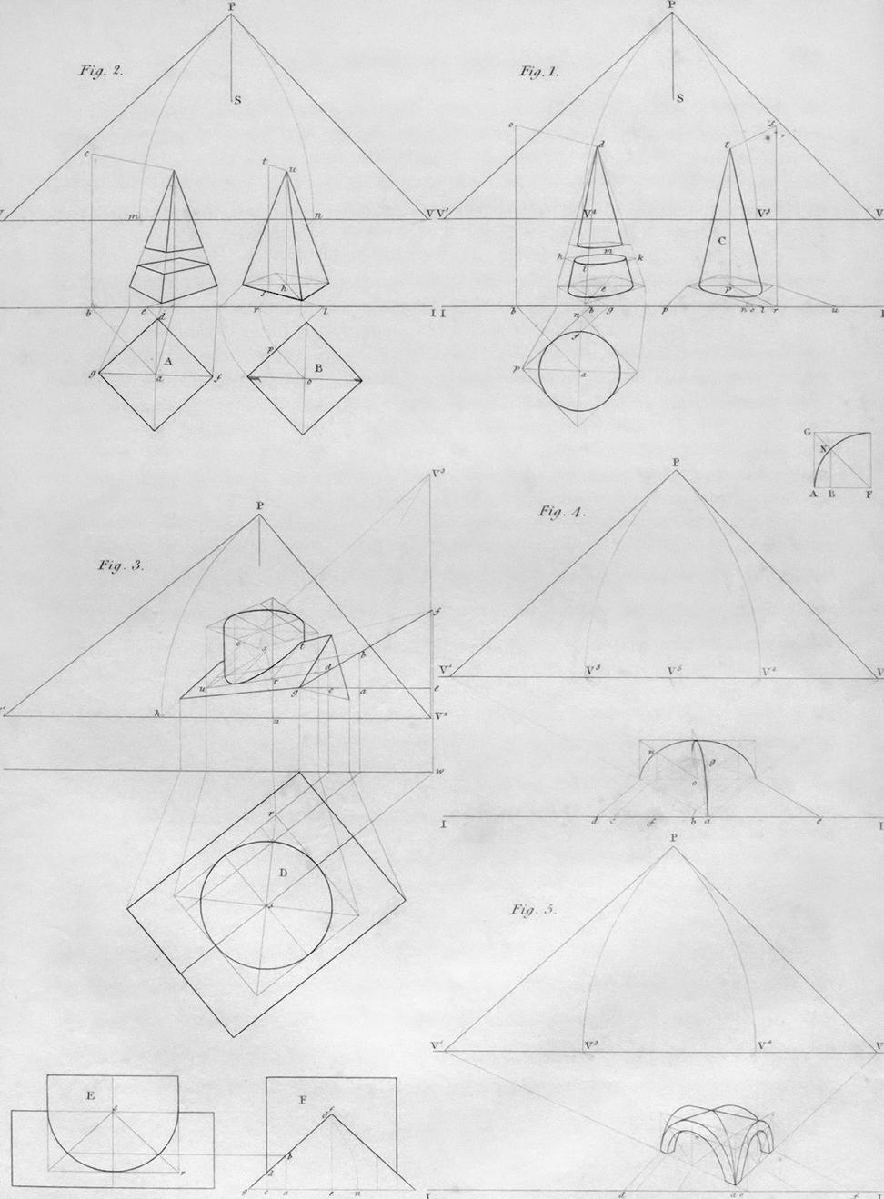 Design Process